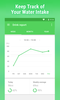 Herunterladen Wasser Trinkwecker Gesundheit & Fitness für Android Bildschirmfoto 2