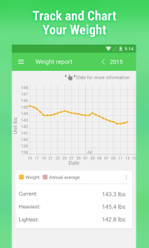 Herunterladen Wasser Trinkwecker Gesundheit & Fitness für Android Bildschirmfoto 5