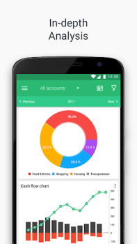 Herunterladen Wallet: Budget & Finanzplaner Finanzen für Android Bildschirmfoto 4