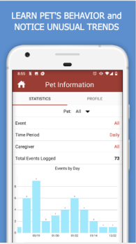 Herunterladen DogLog - Track your Pet's Life Lebensstil für Android Bildschirmfoto 4