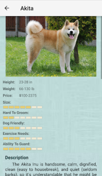Herunterladen Dog Breeds Bücher und Leitfäden für Android Bildschirmfoto 5