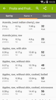Herunterladen Kalorientabelle Gesundheit & Fitness für Android Bildschirmfoto 3