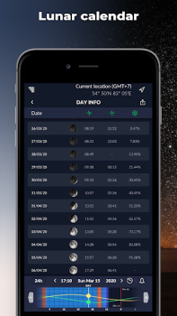 Herunterladen Ephemeris – Sonne Kalender Werkzeuge für Android Bildschirmfoto 5