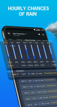 Herunterladen 1Weather Forecasts & Radar Wetter für Android Bildschirmfoto 2