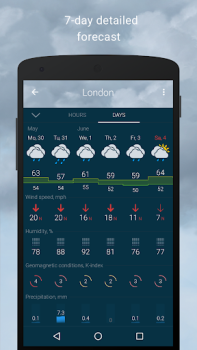 Herunterladen Gismeteo Wetter für Android Bildschirmfoto 3