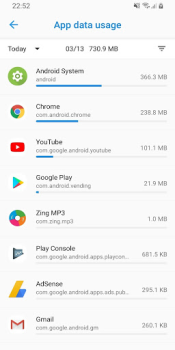 Herunterladen Data Usage - Data Manager Werkzeuge für Android Bildschirmfoto 2