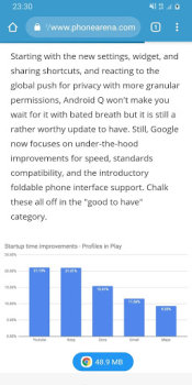 Herunterladen Data Usage - Data Manager Werkzeuge für Android Bildschirmfoto 4
