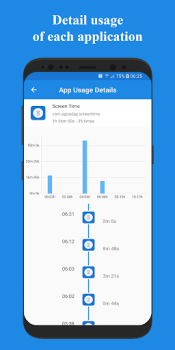 Herunterladen Usage Time - App Usage Manager Werkzeuge für Android Bildschirmfoto 4