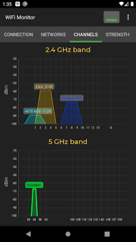 Herunterladen WiFi Monitor: Netzanalysator Werkzeuge für Android Bildschirmfoto 2