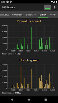 Herunterladen WiFi Monitor: Netzanalysator Werkzeuge für Android Bildschirmfoto 5