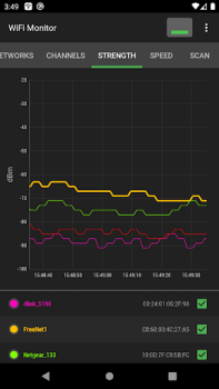 Herunterladen WiFi Monitor: Netzanalysator Werkzeuge für Android Bildschirmfoto 6