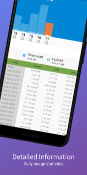 Herunterladen Network Speed - Speed Meter Werkzeuge für Android Bildschirmfoto 5