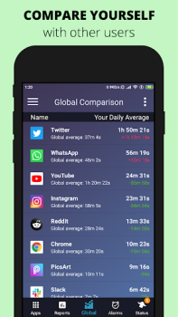 Herunterladen StayFree - Screen Time Arbeit für Android Bildschirmfoto 3