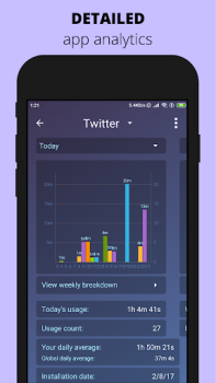 Herunterladen StayFree - Screen Time Arbeit für Android Bildschirmfoto 5