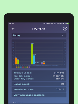 Herunterladen StayFree - Screen Time Arbeit für Android Bildschirmfoto 7