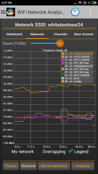 Herunterladen WiFi Analyzer - WLAN-Analyse Werkzeuge für Android Bildschirmfoto 2