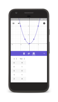 GeoGebra Grafikrechner