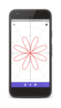 GeoGebra Grafikrechner