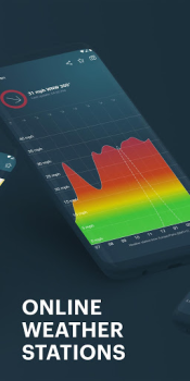 Herunterladen Windy.app: Windkarte, Gezeiten Wetter für Android Bildschirmfoto 6