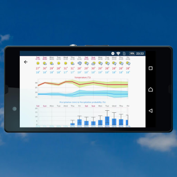 Herunterladen meteoblue Wetter & Karten Wetter für Android Bildschirmfoto 6