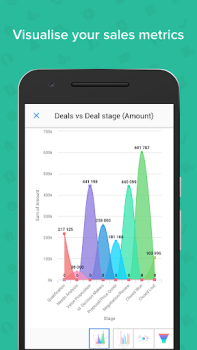 Herunterladen Zoho CRM - Sales & Marketing Wirtschaft für Android Bildschirmfoto 2