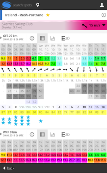 Herunterladen Windguru Lite Wetter für Android