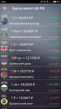 Herunterladen Курсы валют России онлайн Finanzen für Android Bildschirmfoto 2