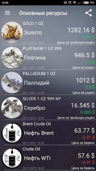 Herunterladen Курсы валют России онлайн Finanzen für Android Bildschirmfoto 3