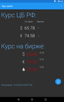 Herunterladen Курс рубля Finanzen für Android Bildschirmfoto 6
