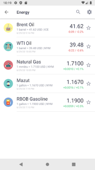 Herunterladen Курс рубля: Доллар/Евро/Нефть Finanzen für Android Bildschirmfoto 3
