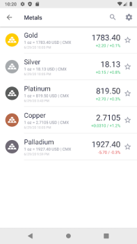 Herunterladen Курс рубля: Доллар/Евро/Нефть Finanzen für Android Bildschirmfoto 4