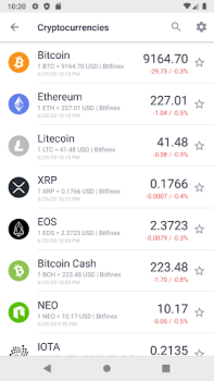 Herunterladen Курс рубля: Доллар/Евро/Нефть Finanzen für Android Bildschirmfoto 5