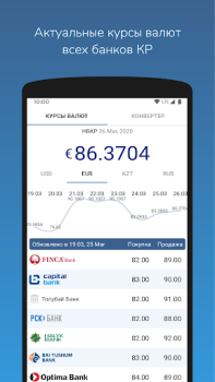 Herunterladen Курсы валют Кыргызстана Finanzen für Android Bildschirmfoto 2