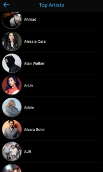 Herunterladen Free Music Musik und Audio für Android Bildschirmfoto 6
