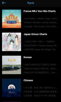 Herunterladen Free Music Musik und Audio für Android Bildschirmfoto 7