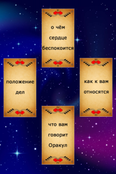 Herunterladen Таро Любви - Оракул Любви Lebensstil für Android Bildschirmfoto 2
