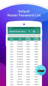Herunterladen Standard Router Passwort Werkzeuge für Android Bildschirmfoto 4