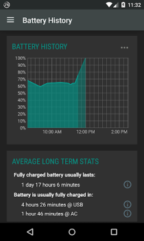 Herunterladen Battery Widget Reborn Werkzeuge für Android Bildschirmfoto 4