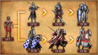 Herunterladen Abyss of Empires:The Mythology Strategien für Android Bildschirmfoto 4