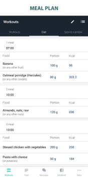 Herunterladen Fitness: Workout Trainingsplan Gesundheit & Fitness für Android Bildschirmfoto 5