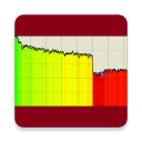 Herunterladen  CPU Throttling Test
