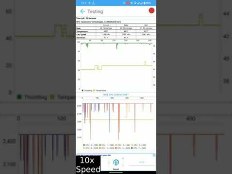 CPU Throttling Test