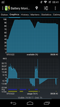 Herunterladen 3C Battery Manager Werkzeuge für Android Bildschirmfoto 4