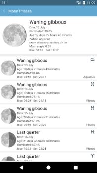 Herunterladen Weather Mate (Weather M8) Wetter für Android Bildschirmfoto 6
