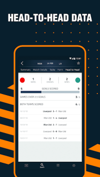 Goal Live Scores:Live Fußball