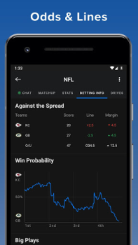 Herunterladen theScore: Sports News & Scores Sport für Android Bildschirmfoto 4