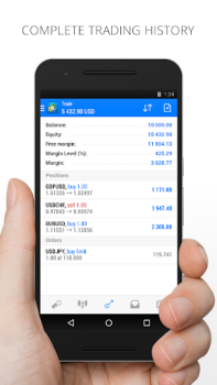 Herunterladen MetaTrader 4 Forexhandel Finanzen für Android Bildschirmfoto 4