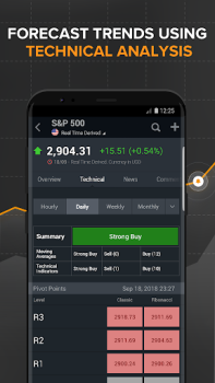 Herunterladen Investing.com: Stock Market Finanzen für Android Bildschirmfoto 2