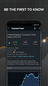 Herunterladen Investing.com: Stock Market Finanzen für Android Bildschirmfoto 5