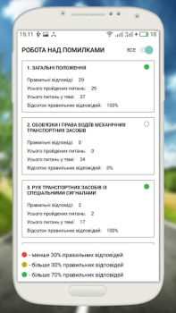 Herunterladen Офiцiйнi Тести ПДР Bildung für Android Bildschirmfoto 5